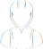 experinece